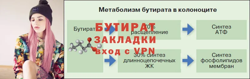 Бутират оксана  МЕГА зеркало  Вяземский 